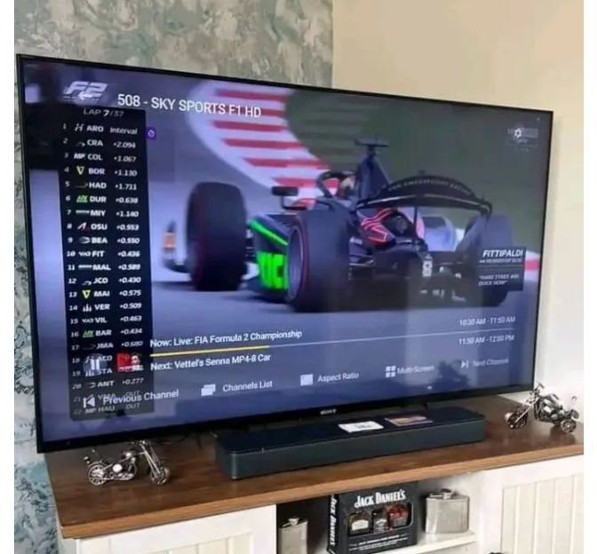 Kijkervaring bij Pandora IPTV van Carlos M.